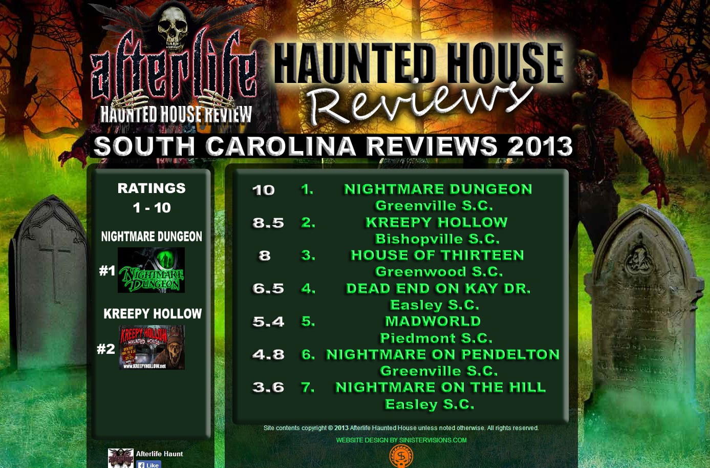 Afterlife NIGHTMARE DUNGEON Haunted Houses in Greenville South